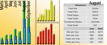 statistik-2-september-071.jpg