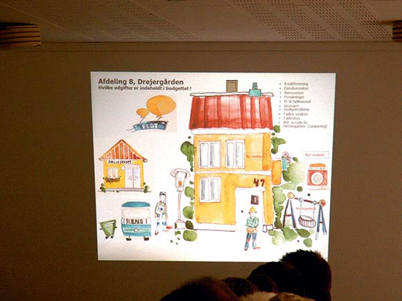 Susanne Witting brugte en illustration, der viste, hvor og hvordan husholdningspengene fordeles i afdelingen – meget mere festlig end de sædvanlige lagkager og skabeloner fra regnearket.